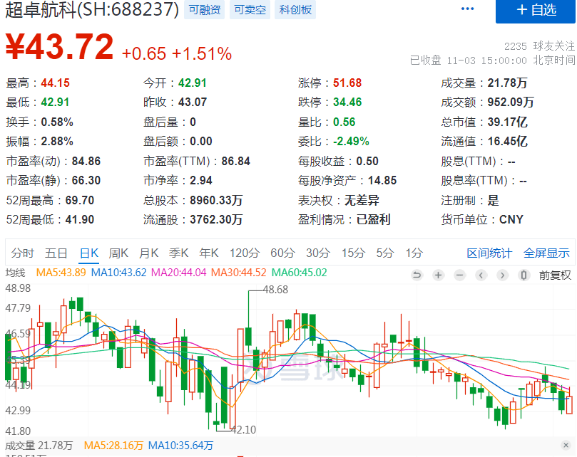 突然！上市公司6000万银行存款“不见了”！公司紧急报案