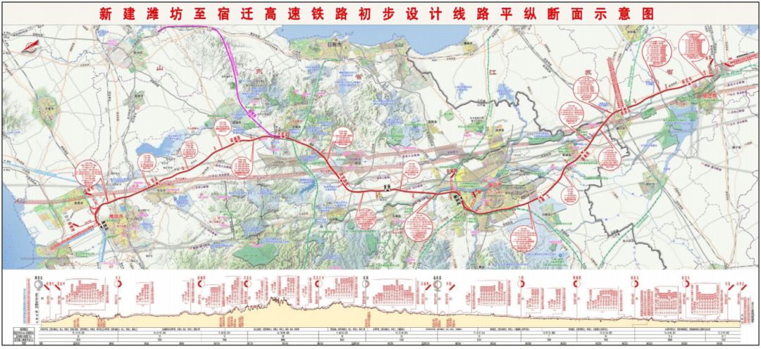 線路起自濟青高鐵濰坊北站,途經濰坊市轄安丘市,諸城市,日照市轄五蓮