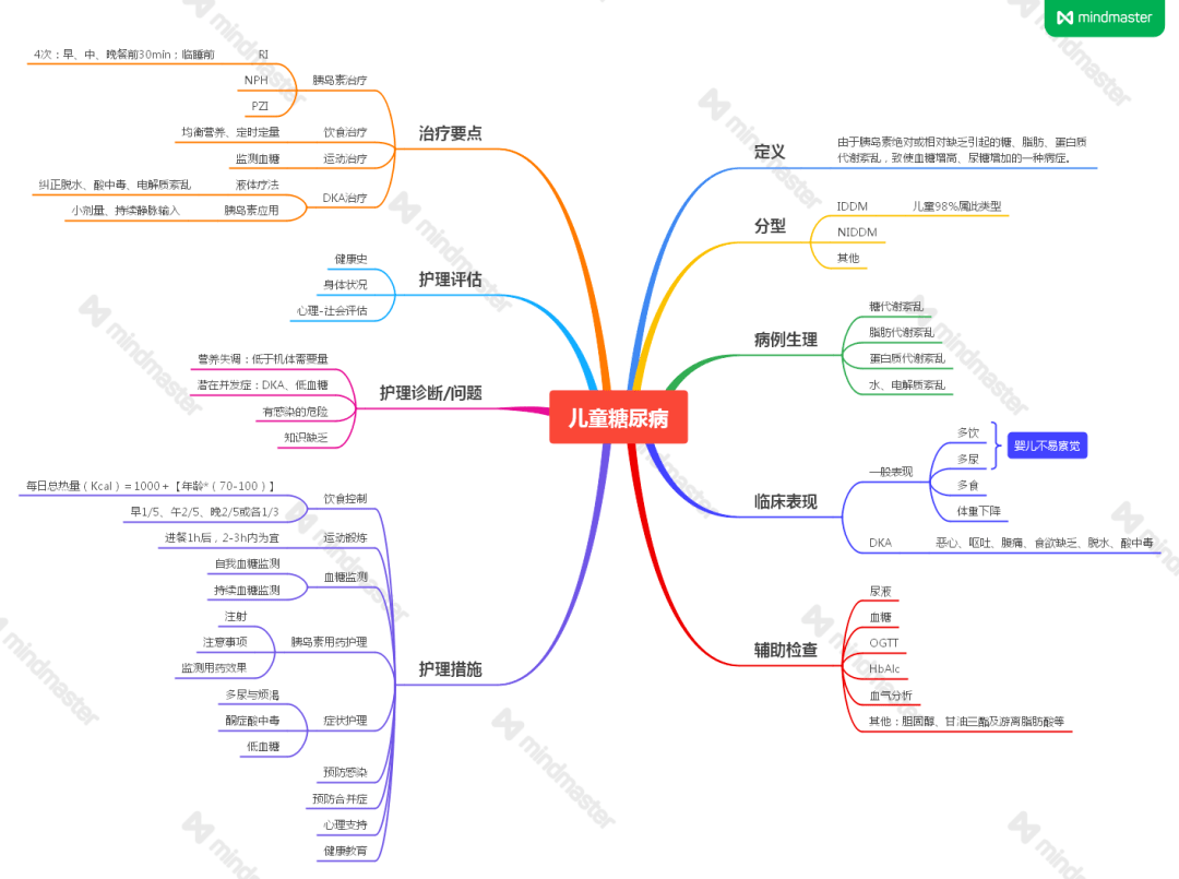 入院宣教