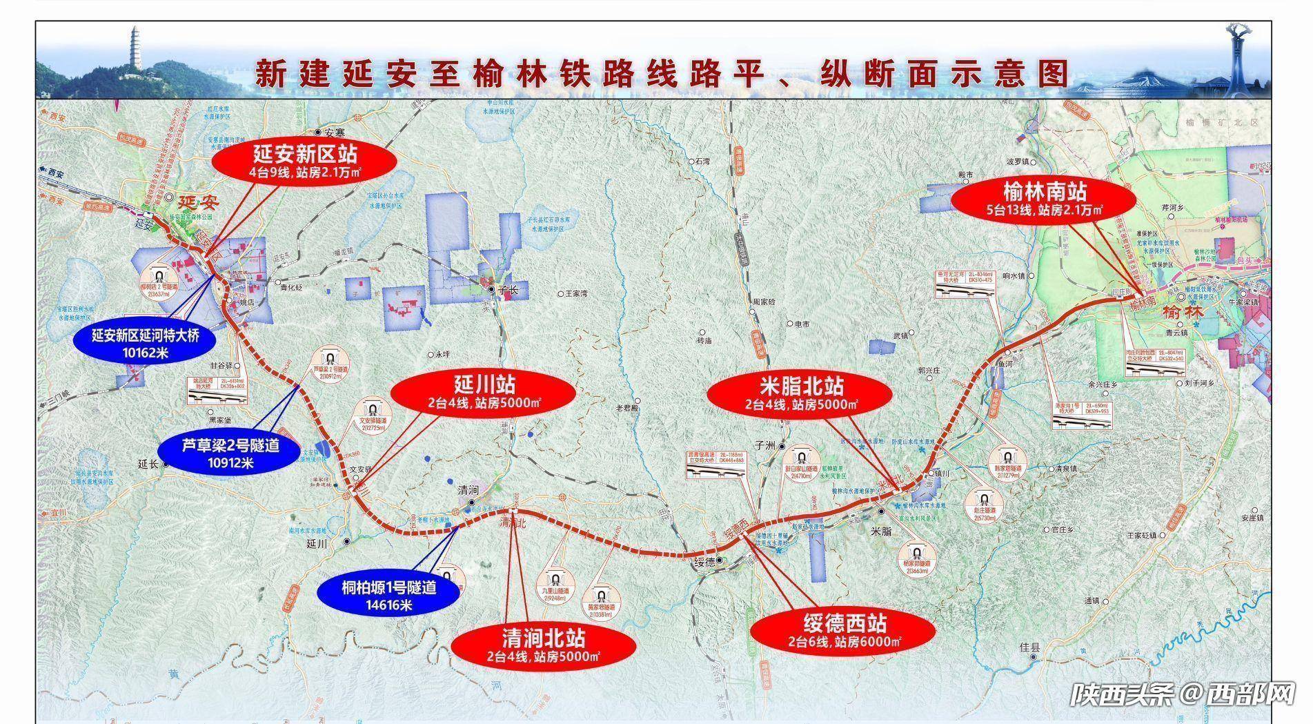 延安至榆林高速铁路开工 将实现陕西"市市通高铁"_建设_通道_延榆