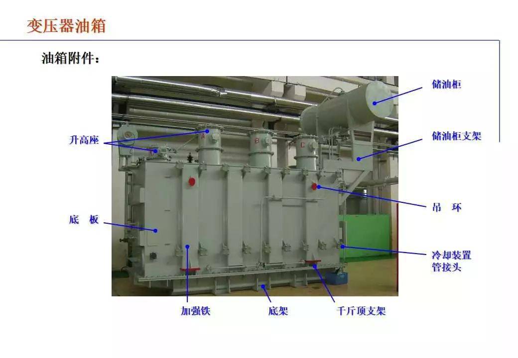 电力变压器结构图解图片