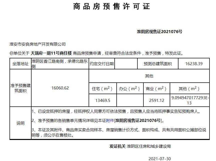 楼盘证照(11)-搜狐大视野-搜狐新闻