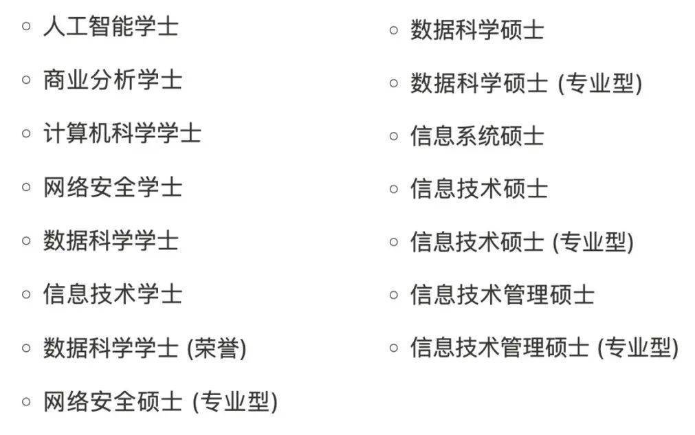 教学和教育课程通过在迪肯大学攻读符合要求的专业学位你将拥有更广阔