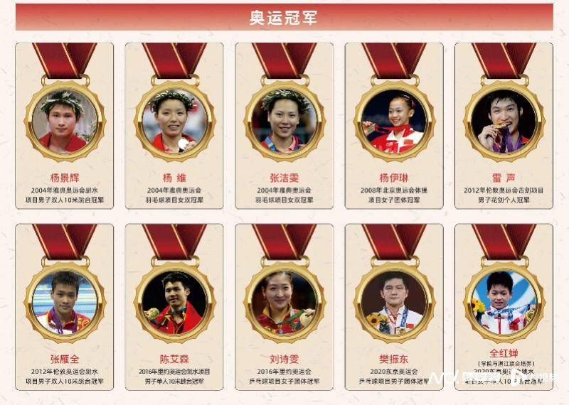 培养出10位奥运冠军！广州体育“冠军摇篮”将迎五十周年庆