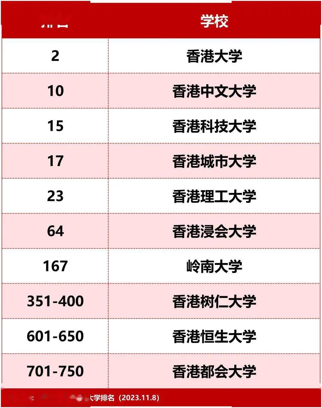 名次_官网_大陆