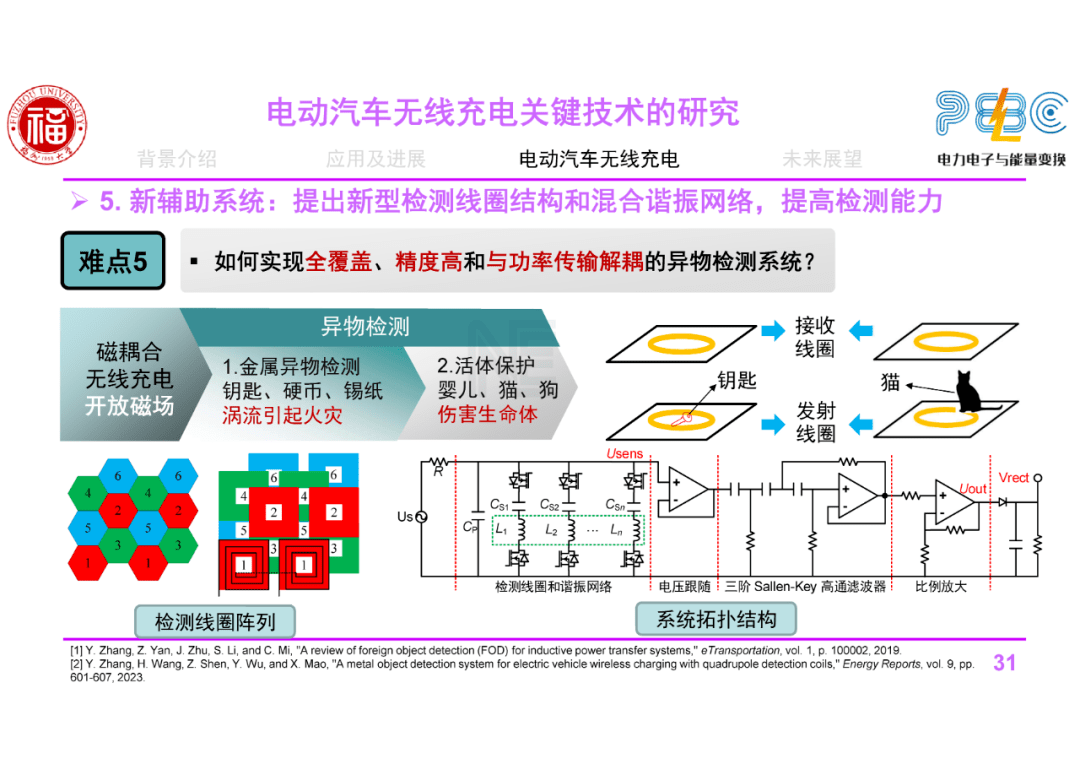 电动汽车无线充电关键技术的研究