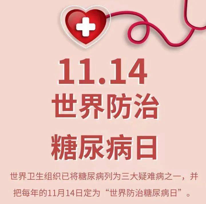 【世界糖尿病日】了解风险,了解应对——2型糖尿病和肥胖:一对难兄