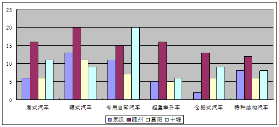 搜狐汽车_搜狐网