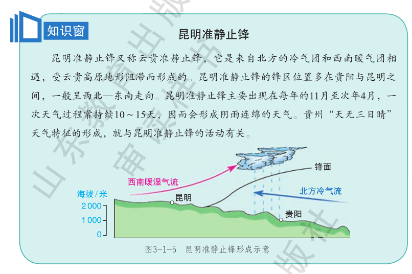 "好大一道地理题",我国四大准静止锋_昆明_贵阳_气温