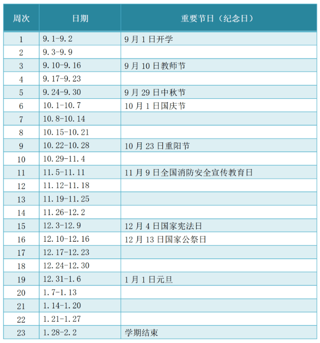 2023學年第一學期教學歷衢州市中小學本學期到2月2日結束.