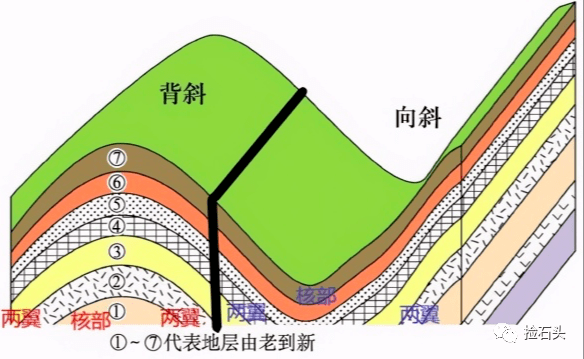 峭壁地形图图片