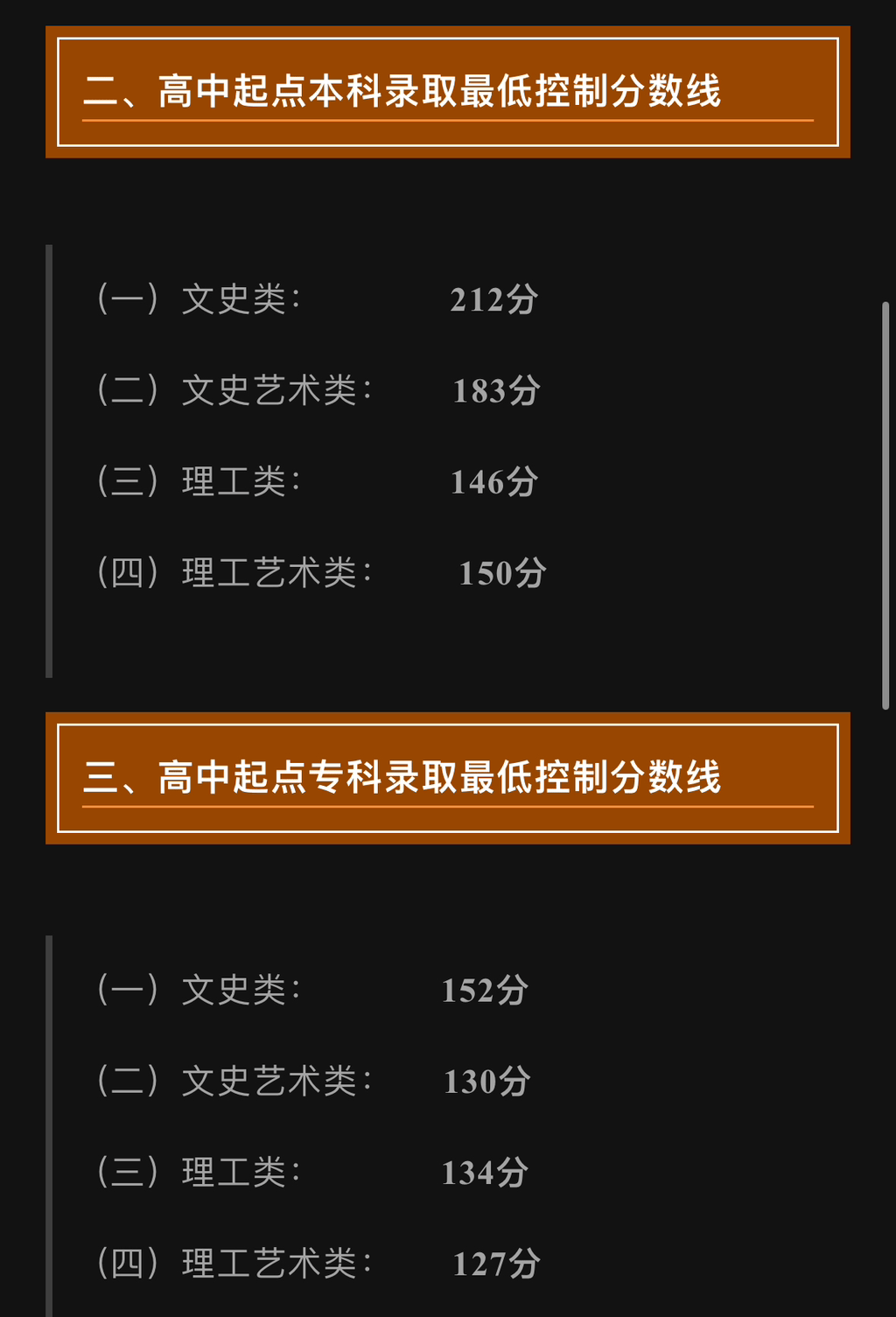 2023年四川专科录取结果什么时候公布录取分数线_四川专科上线分数_四川专科录取线2021