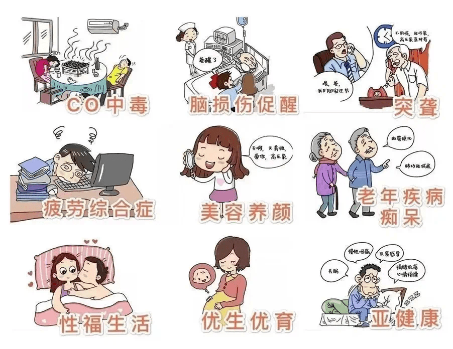 孕妇吸氧卡通图片图片