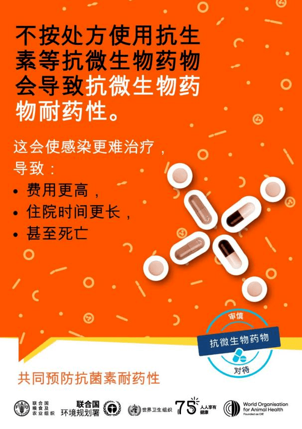 世界提高抗微生物药物认识周丨遏制耐药,从自己做起_耐药性_细菌_医嘱