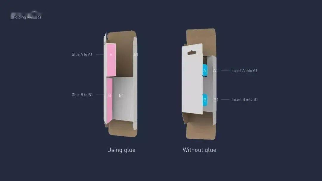 小米"一纸成型纸盒one paper box"包装设计_产品_方案_成本