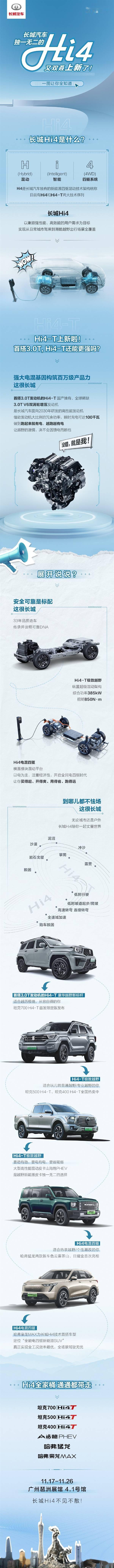 长城Hi4家族再添新丁：一图看懂长城Hi4混动系统(图1)