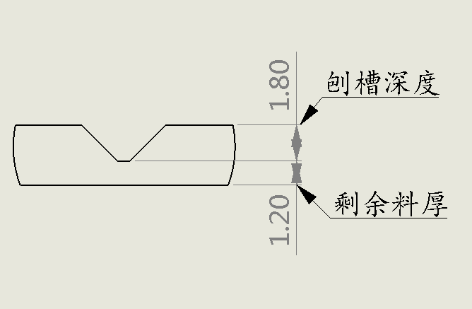 刨槽折彎67怎麼樣製作展開?_下圖_草圖_角度