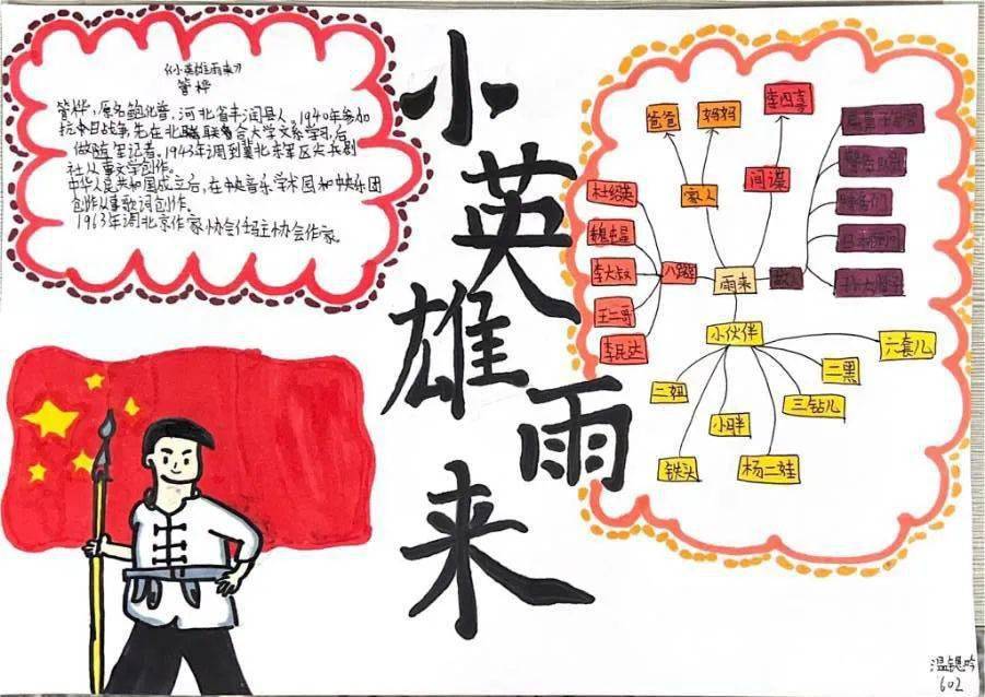 此次活动引导学生感受到了革命者英勇斗争,不怕牺牲的革命英雄主义