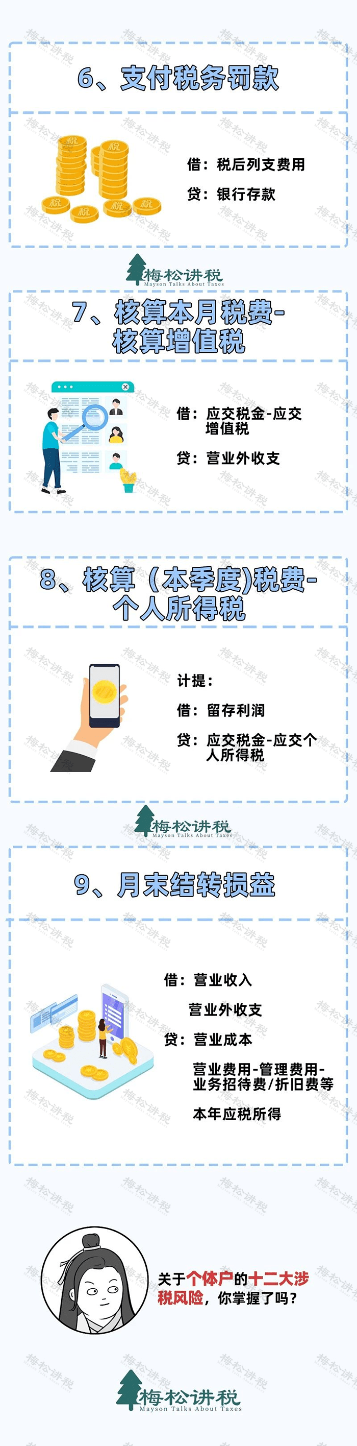 多家個體戶被查!稅局終於出手!2023年,所有個體戶務必這樣做!