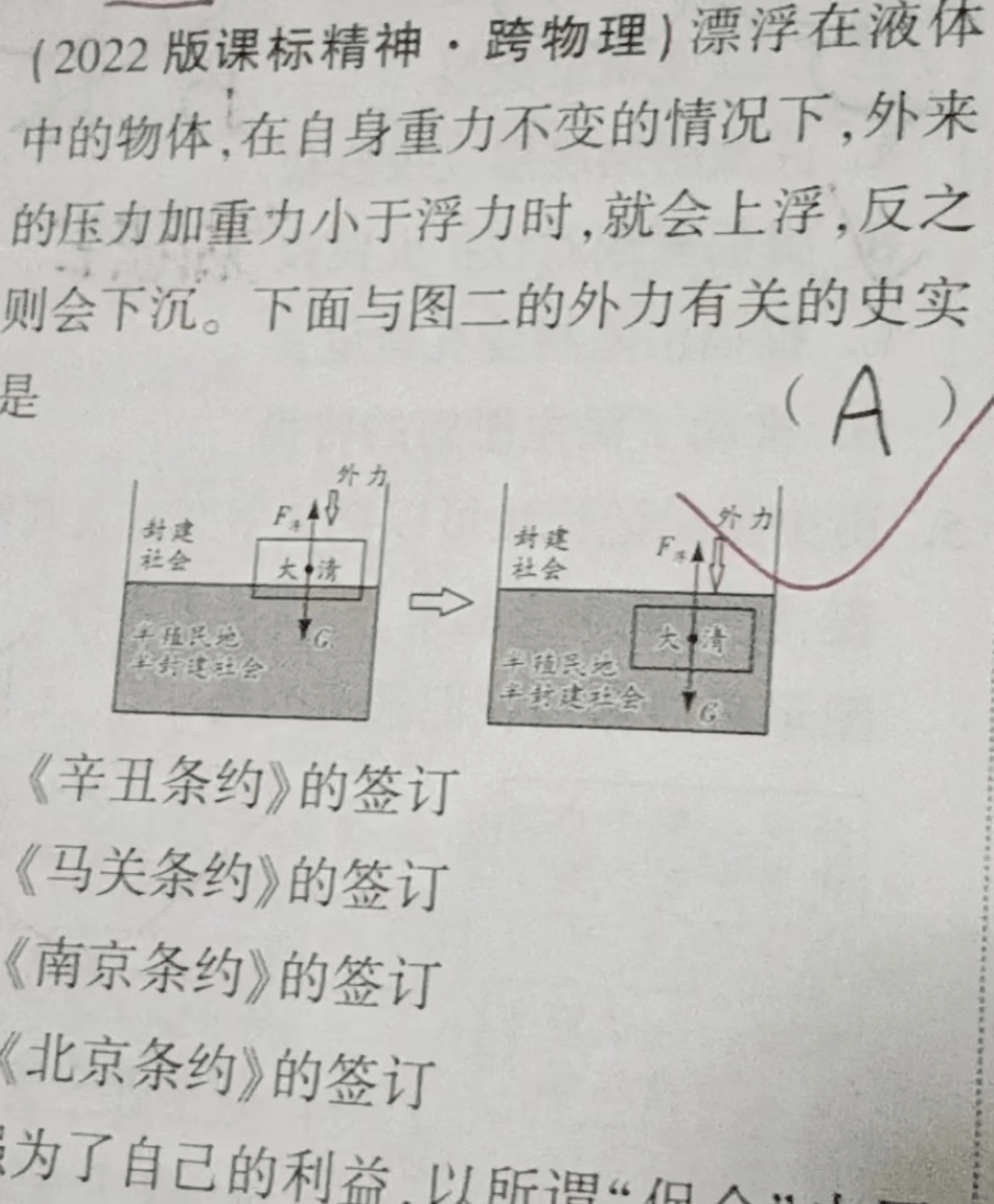 《高中各科難度係數排行榜》_同學_物理_知識