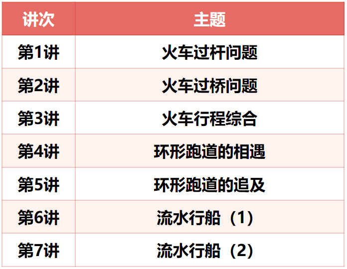 视频_教辅_数学