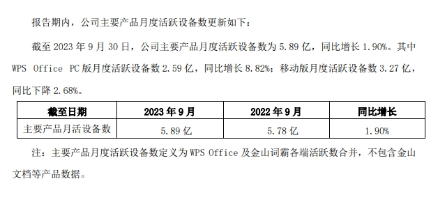 隐私政策遭质疑WPS AI还能被信任吗-如意笔记-wps学习网