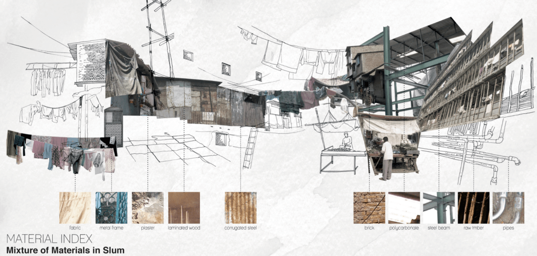 让建筑师爱恨交加的东西——建筑设计概念(图13)