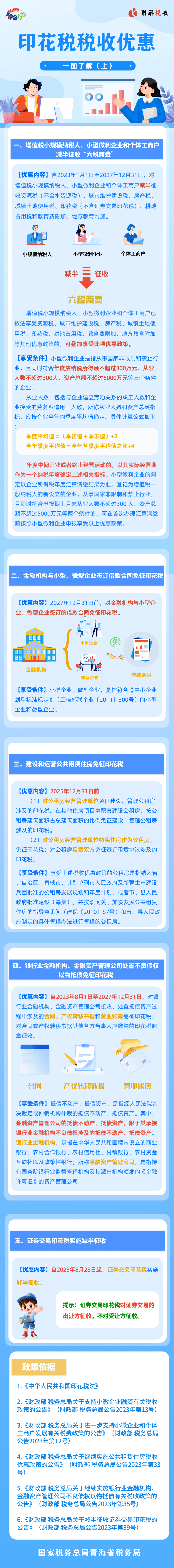 一图了解丨印花税税收优惠