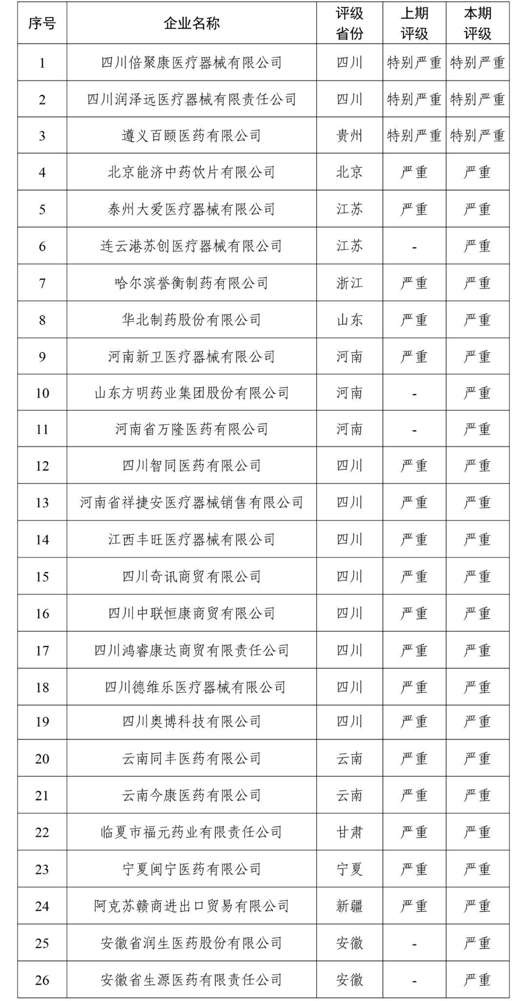 苏州瑞兴医院(苏州瑞兴医院图片)