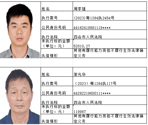 老赖查询姓名 真实图片