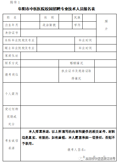 本科毕业证,学士学位证,硕士毕业证,硕士学位证,执业医师资格证或执业