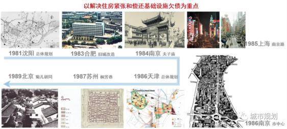 龙珠体育app手机版：【特别策划】1949-2019年中国城市更新的发展与回顾(图7)