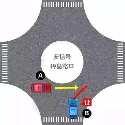 【平安行·你我他】如何正确进出环形路口?看这里~~_环岛_车辆_行车