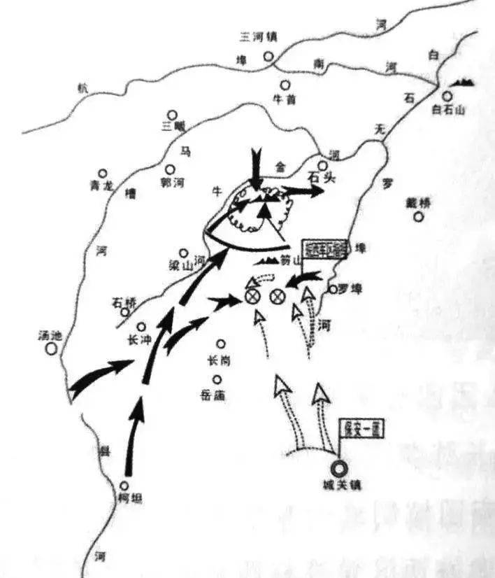 金牛山戰鬥示意圖1948年11月18日晚,金牛山戰鬥打響.