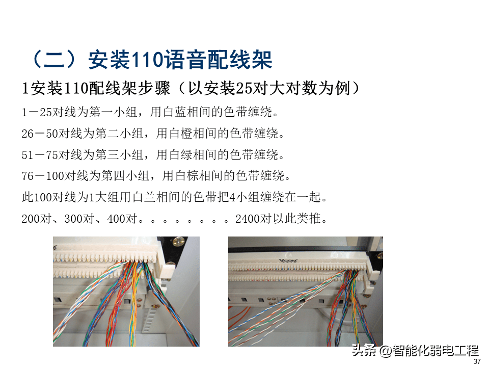  想學(xué)弱電怎么入門_弱電證怎么考,大概多少錢