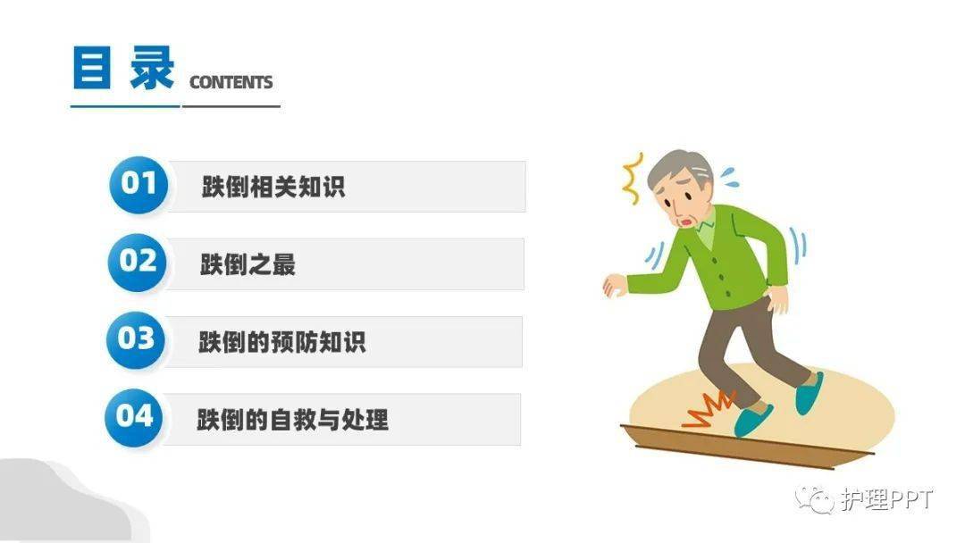 【ppt】跌倒-坠床护理健康宣教_直播_微信_湖南省