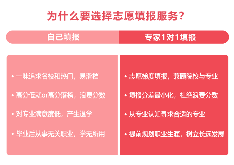 黑龍江招生港考試信息港_黑龍江招生考試信息港_黑龍江招生港考試信息網