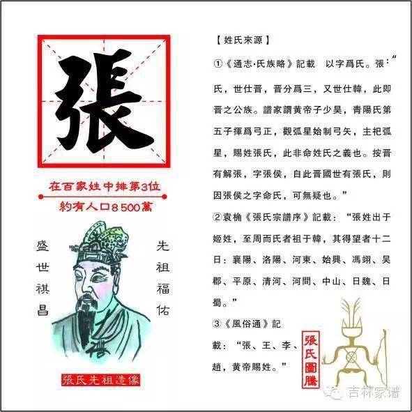 李姓_人口_始祖