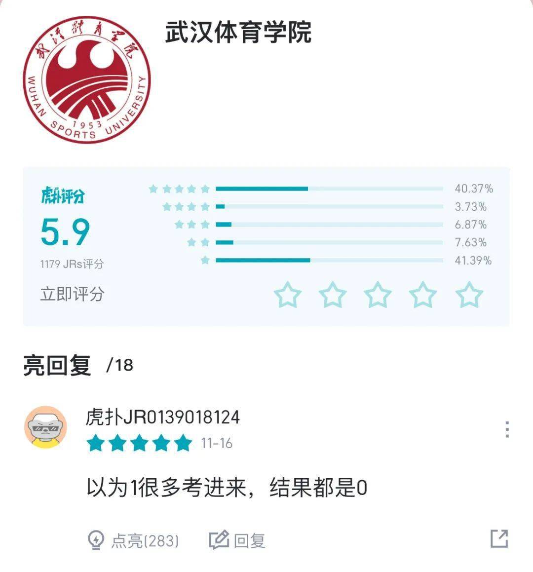 虎撲高校評分爆火,網評笑不活了,清華僅5分,第一