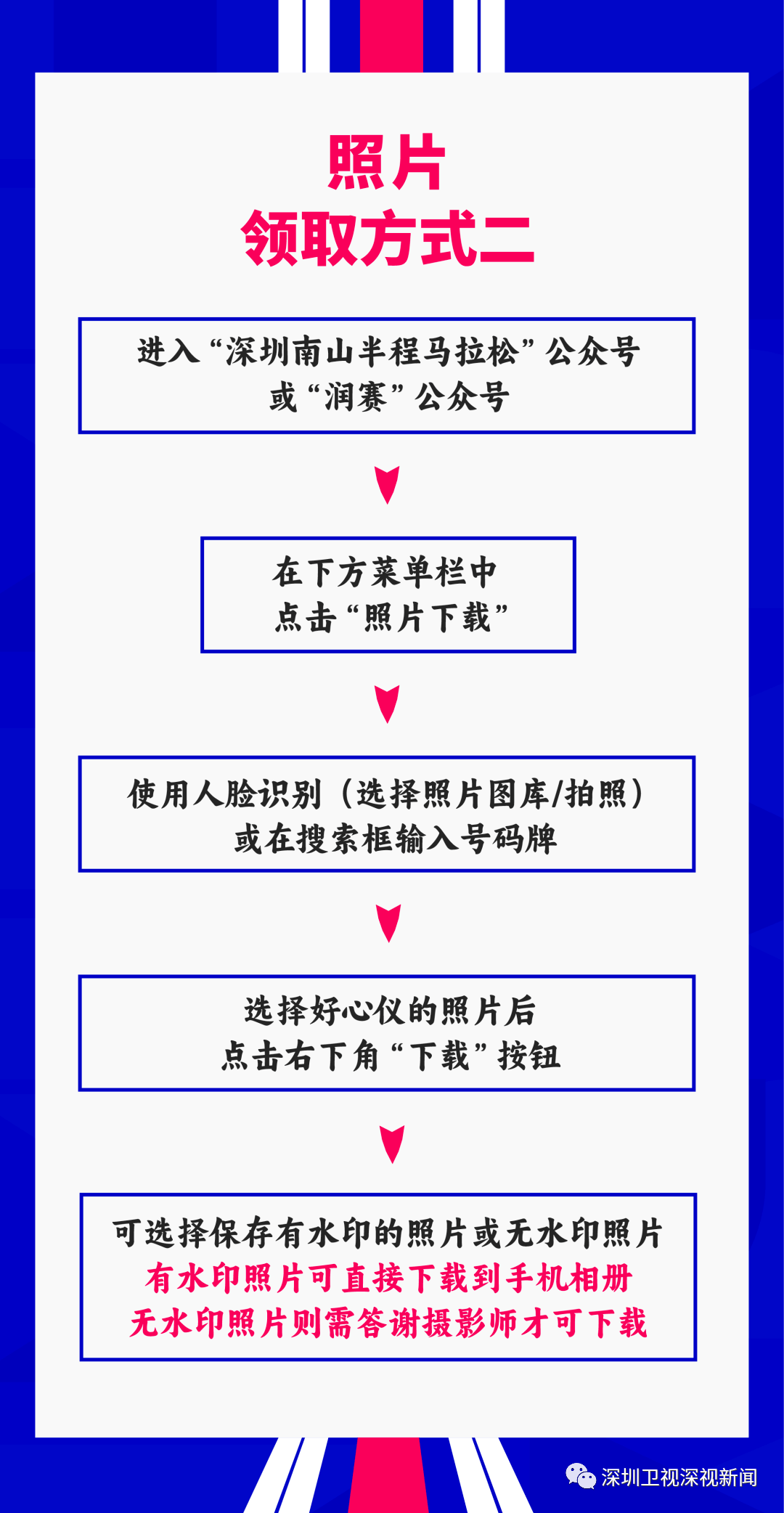 多圖直擊→_賽道_深圳_參賽選手