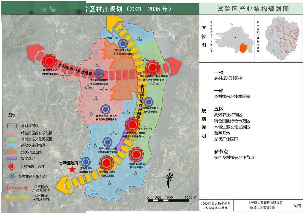 龙口合村并镇规划图图片