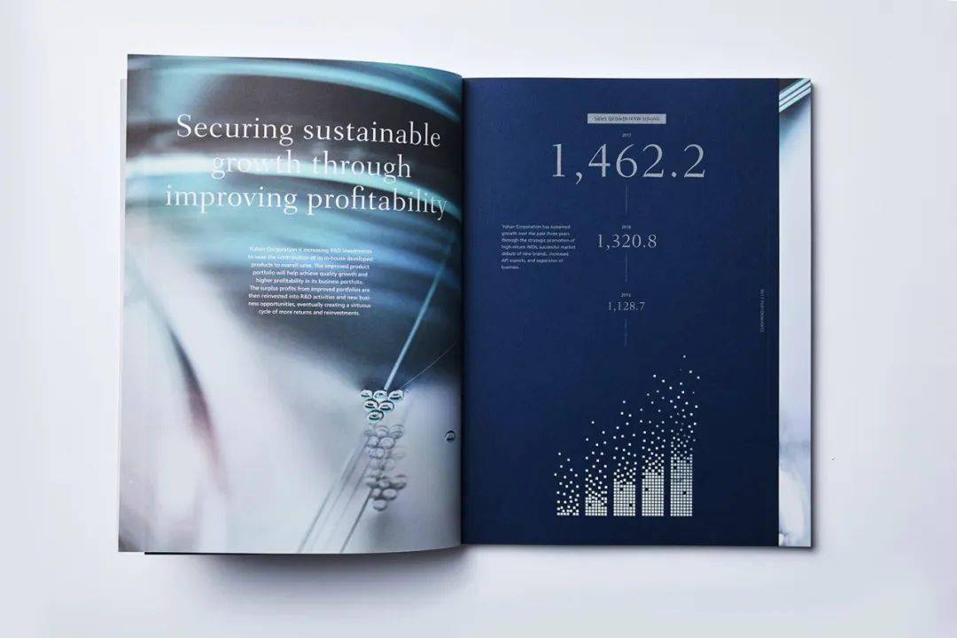 如此精致的排版,超想学!_章节_设计_内容