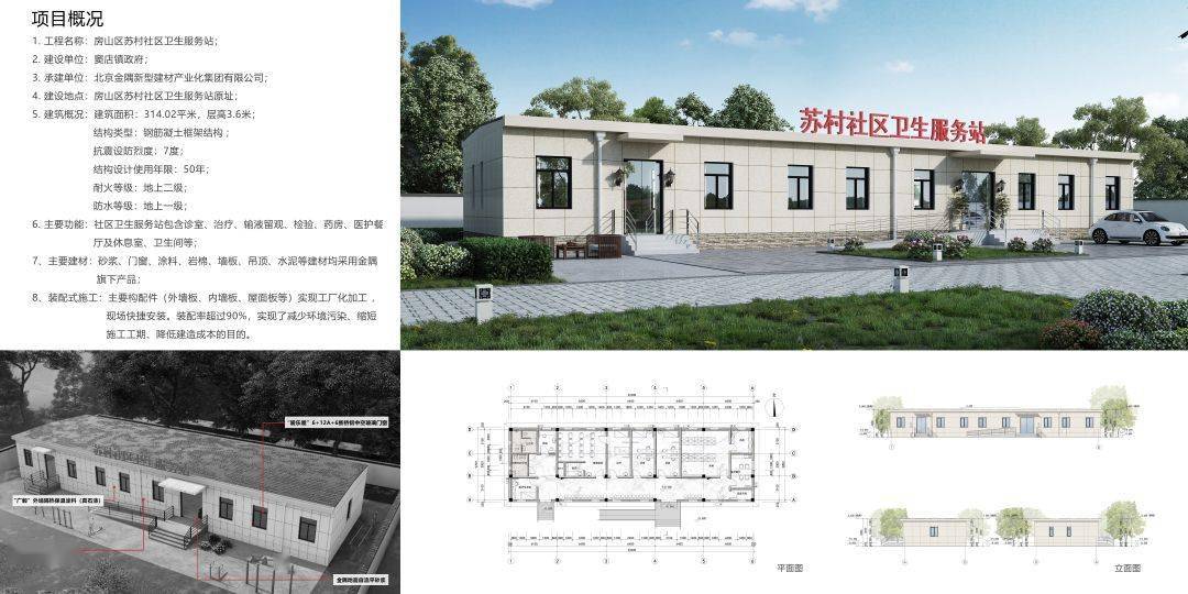 針對蘇村衛生站的受災情況,金隅加氣公司按照新材產業化集團epc項目