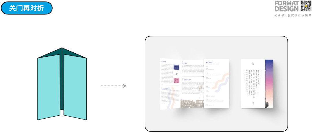 四折页关门折顺序图片