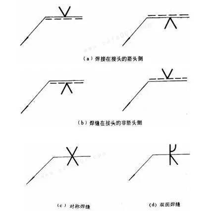 焊縫_尺寸_基本