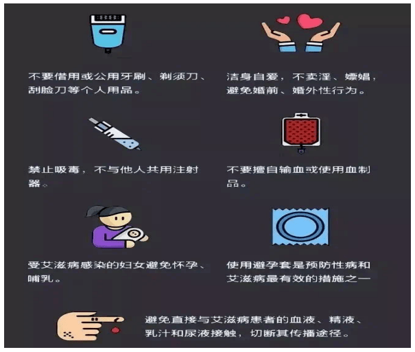 科普宣传|2023年12月1日第36个"世界艾滋病日"主题科普宣传_传播_症状