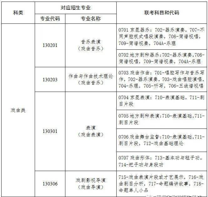 202年青海高考分数线_省青海分数高考线2024_青海省省高考分数线2024