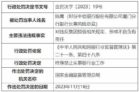 中信银行获评“银行业消保优秀案例”：积极开展反诈工作与拒收人民币现金整治工作