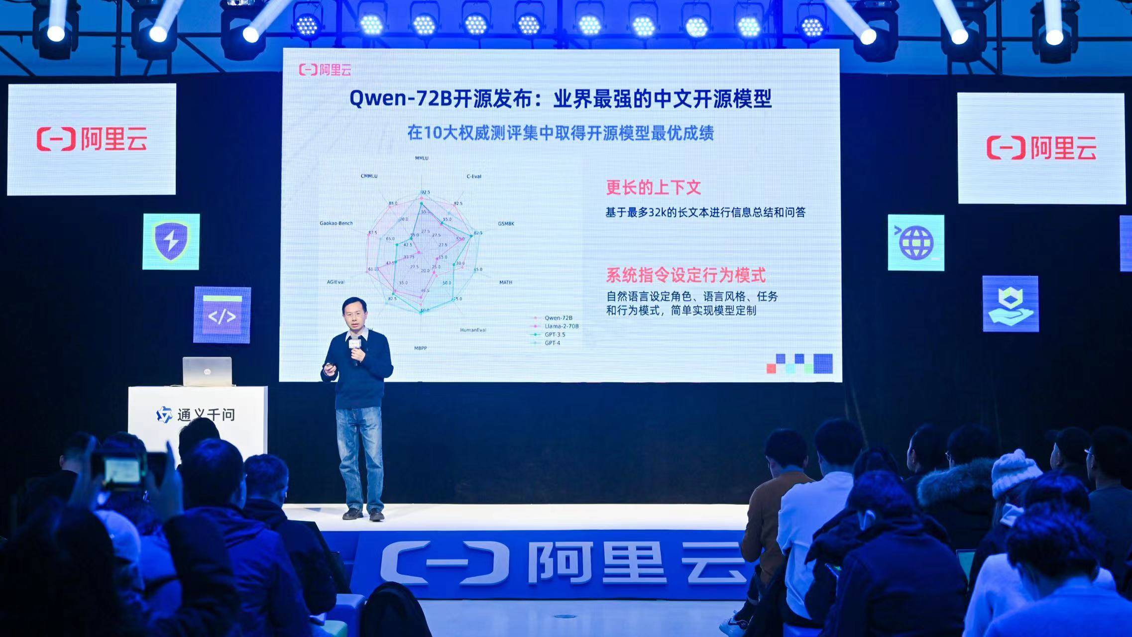 通义千问720亿参数模型开源 阿里云CTO周靖人:通义千问将持续投入开源_应用_Qwen-_企业