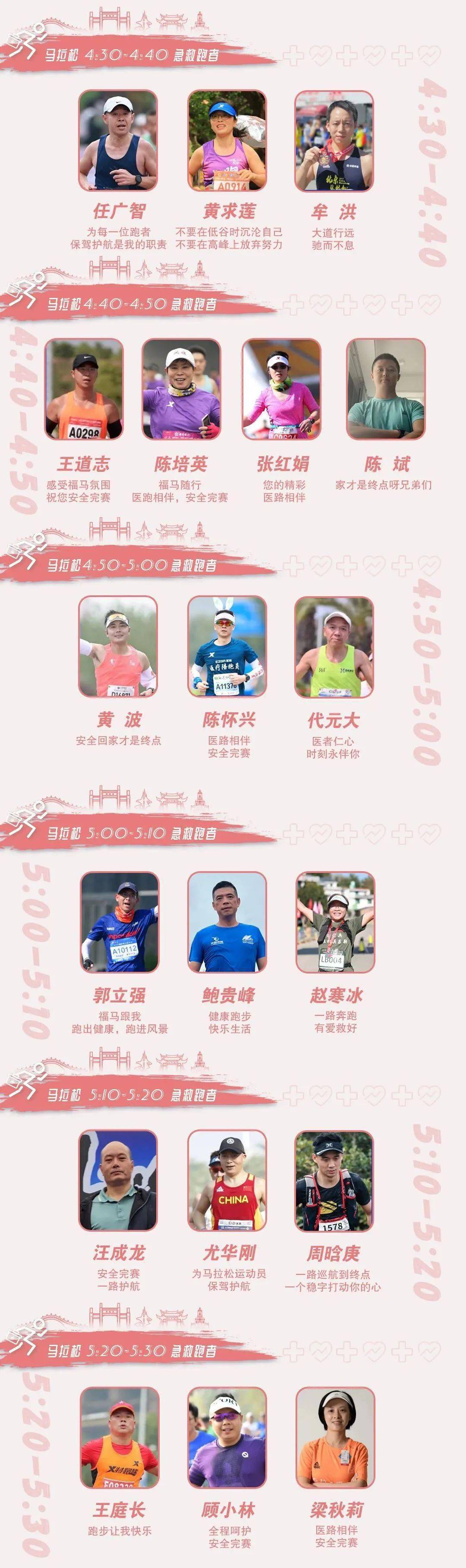 马拉松经济人名单最新公布(马拉松经济人名单最新公布图片)